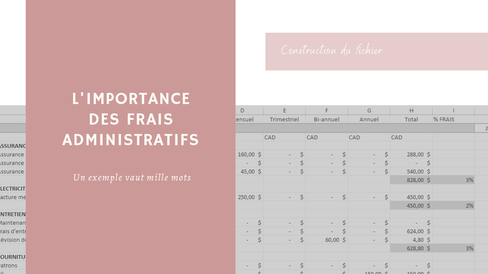 Online training | Calculate the cost price