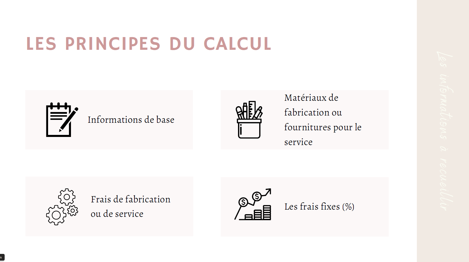 Online training | Calculate the cost price